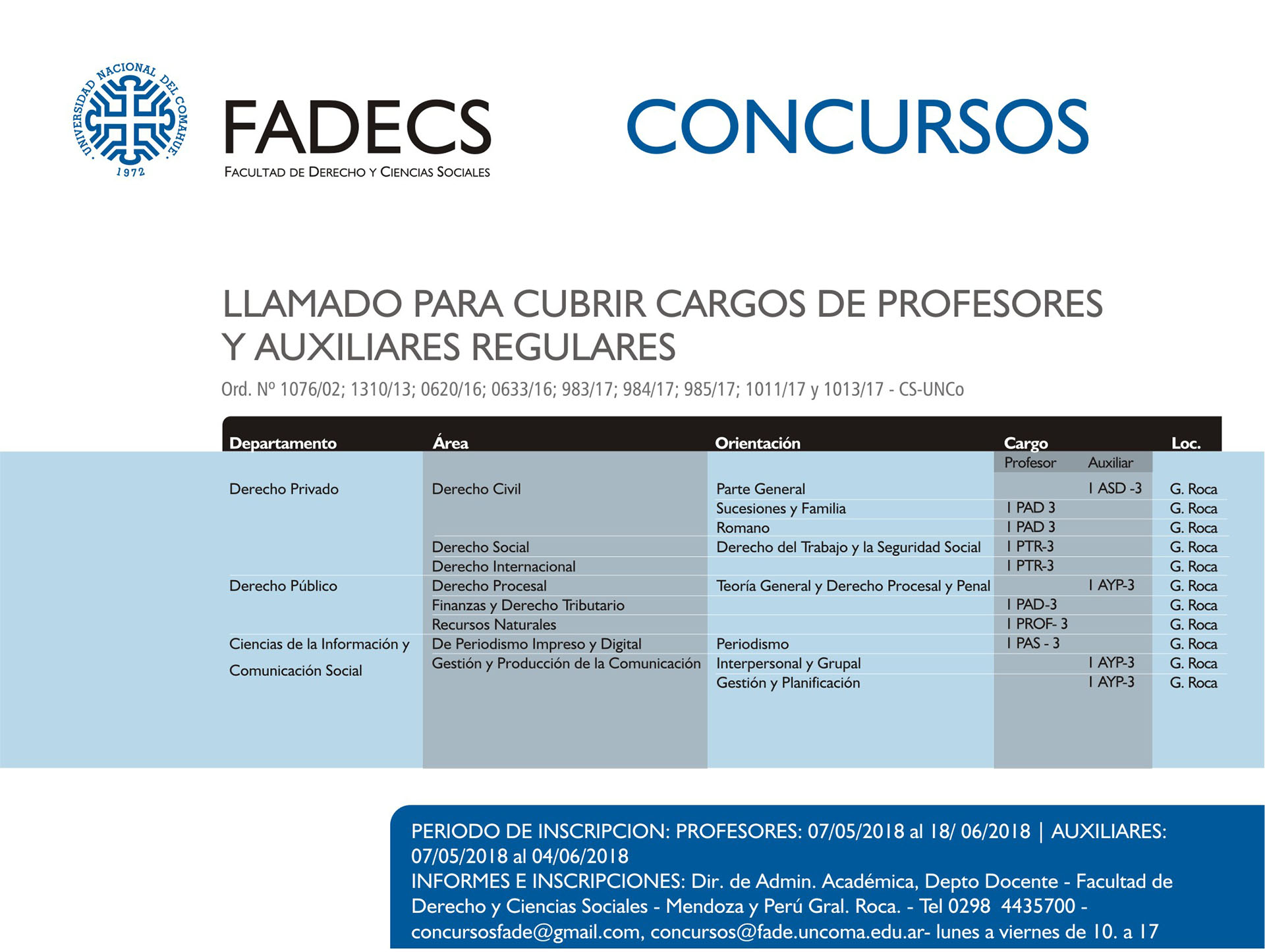 LLAMADO PARA CUBRIR CARGOS DE PROFESORES Y AUXILIARES REGULARES