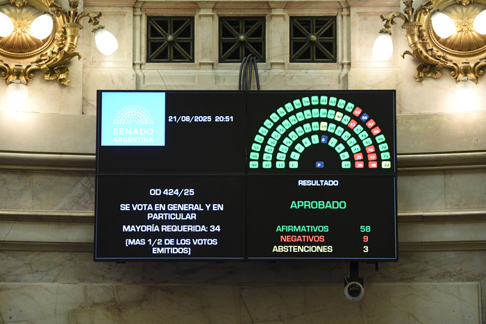 SIN FINANCIAMIENTO NO HAY FUTURO: LLAMADO DE ALERTA DESDE LA FADECS